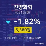 진양화학증권플러스  19일  현재 5380원