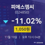 11월 19일 피에스엠씨 실시간증시 -11.02% 1050원