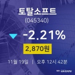 주식주가 토탈소프트 주가 19일  현재 2870원