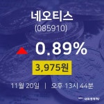 오늘증권시세 네오티스 주가 20일  현재 3975원
