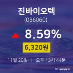 주식현황 진바이오텍 주가 20일  현재 6320원