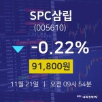 실시간주식현황 SPC삼립 주가 21일  현재 91800원
