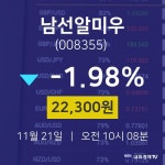 남선알미우주가그래프  21일  현재 22300원