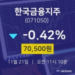 오늘주식시장 한국금융지주 주가 21일  현재 70500원