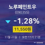 오늘주식시세 노루페인트우 주가 21일  현재 11550원