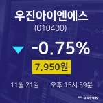 우진아이엔에스주식장  21일  현재 7950원