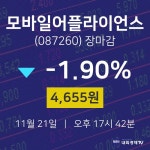 [상장주 주식시세] 11월 21일 모바일어플라이언스 4655원으로 장 마감