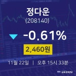정다운주식시세현황  22일  현재 2460원