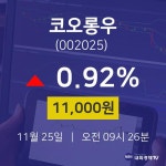 11월 25일 코오롱우 투자주식 0.92% 11000원