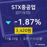 11월 25일 STX중공업 증권플러스 3420원  -1.87%