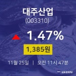 주식그래프 대주산업 주가 25일  현재 1385원