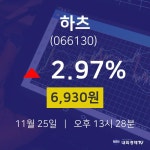 주식현황 하츠 주가 25일  현재 6930원