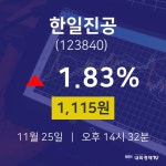 11월 25일 한일진공 주식시세현황 1115원  1.83%