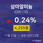 오늘주식시세 삼아알미늄 주가 27일  현재 4255원