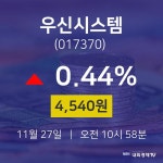 우신시스템에어컨 | 우신시스템주식증권 27일 현재 4540원