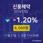 주식장 신풍제약 주가 27일  현재 6560원