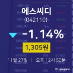 에스씨 (SC) 트레이딩 | 11월 27일 에스씨디 주식주가 -1.14% 1305원