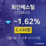 오늘주식시세 화인베스틸 주가 5일  현재 2430원