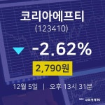 주식종목시세 코리아에프티 주가 5일  현재 2790원