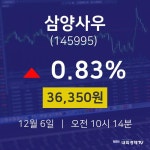 종목검색 삼양사우 주가 6일  현재 36350원