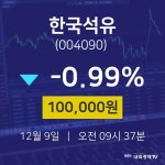 실시간주식현황 한국석유 주가 9일  현재 100000원