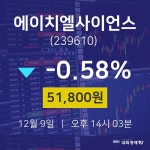 에이치엘사이언스투자주식  9일  현재 51800원