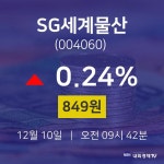 SG세계물산배당주식  10일  현재 849원