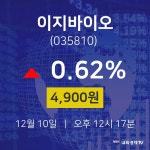 이지바이오증권주식  10일  현재 4900원
