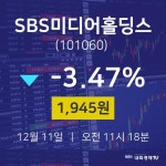 실시간주식현황 SBS미디어홀딩스 주가 11일  현재 1945원