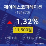 12월 11일 제이에스코퍼레이션 주가차트 1.32% 11500원