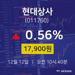 현대상사주식증권  12일  현재 17900원