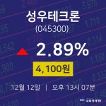 주식종목검색 성우테크론 주가 12일 현재 4100원
