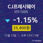 12월 12일 CJ프레시웨이 오늘주식시장 -1.15% 25800원