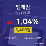 주식증권 엠게임 주가 12일  현재 3400원