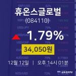 12월 12일 휴온스글로벌 주식시세현황 1.79% 34050원