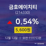 주식그래프 금호에이치티 주가 13일  현재 5600원