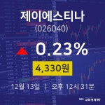 제이에스티나주식실시간  13일  현재 4330원