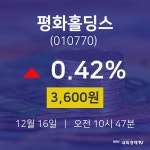 주식주가 평화홀딩스 주가 16일  현재 3600원