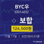 12월 17일 BYC우 주식주가 0.00% 124500원