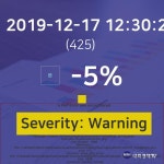 에스앤씨엔진그룹투자주식  17일  현재 425원