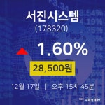 서진시스템오늘증권시세  17일  현재 28500원