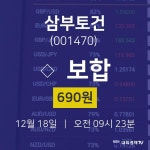 삼부토건주식그래프  18일  현재 690원