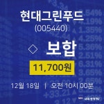 배당주식 현대그린푸드 주가 18일  현재 11700원