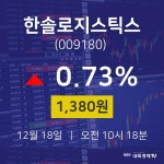 주식증권 한솔로지스틱스 주가 18일  현재 1380원