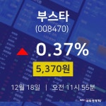 주가차트 부스타 주가 18일  현재 5370원