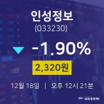 주식종목검색 인성정보 주가 18일  현재 2320원