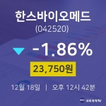 한스바이오메드오늘주식시장  18일  현재 23750원