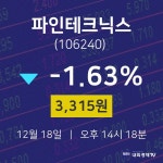 주가차트 파인테크닉스 주가 18일  현재 3315원