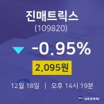 오늘주식시장 진매트릭스 주가 18일  현재 2095원