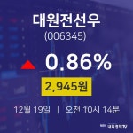 주가차트 대원전선우 주가 19일  현재 2945원